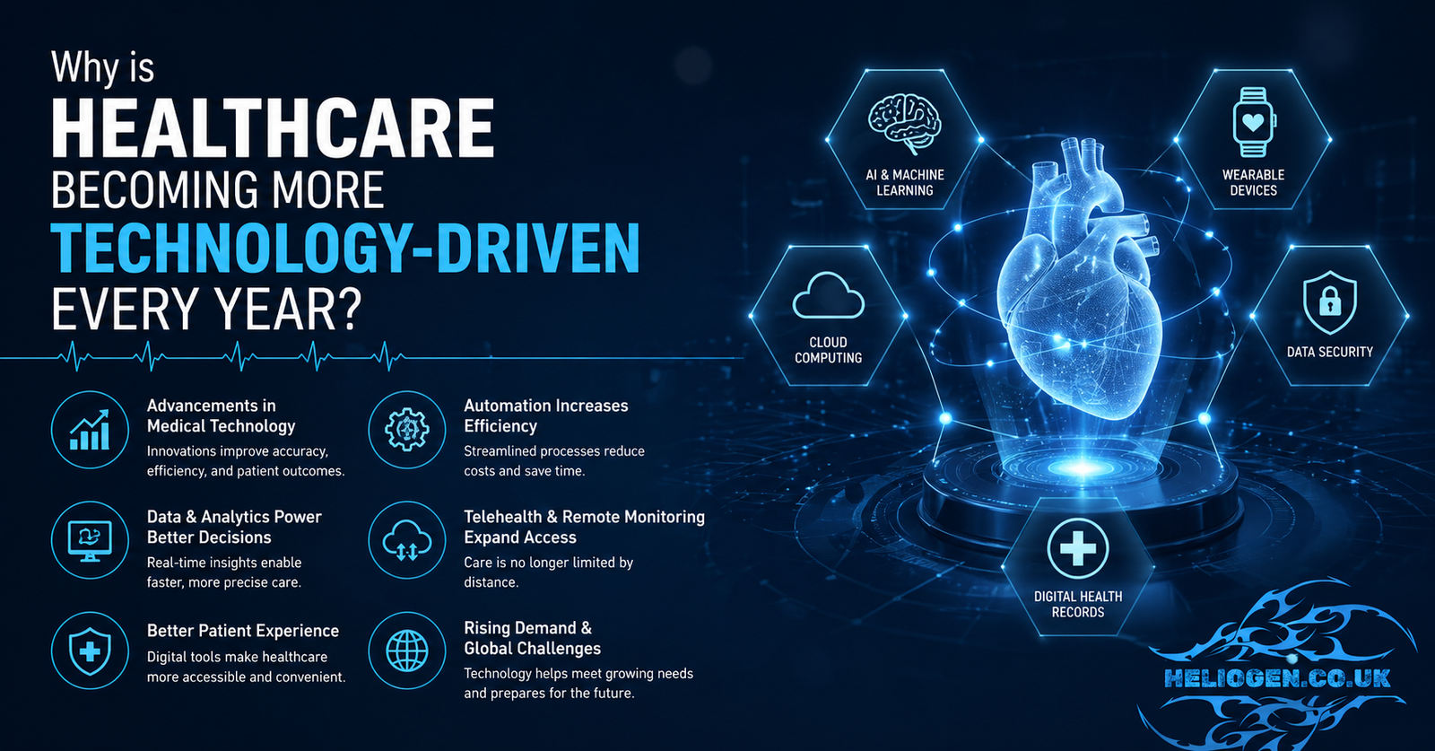 Digital healthcare illustration showing AI, data analytics, and connected medical technologies driving modern healthcare innovation.